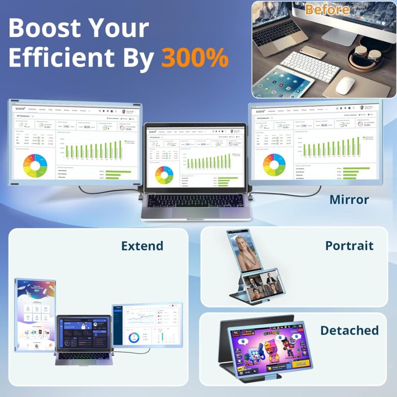 S6ES Three-Screen Extender 