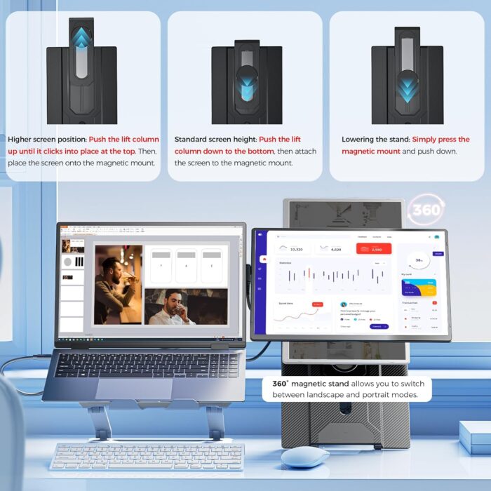 three-screen expansion