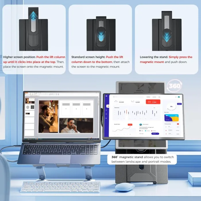 three-screen expansion