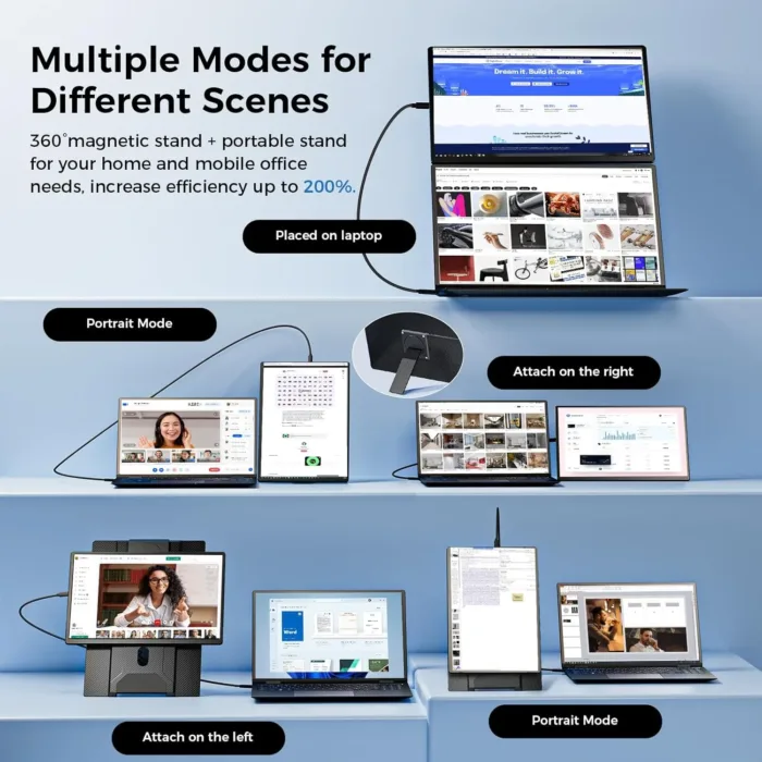 three screens